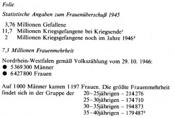 Frauen in der Geschichte V